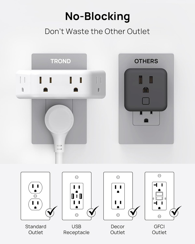 trond-outlet-extender-surge-protector----4.jpg
