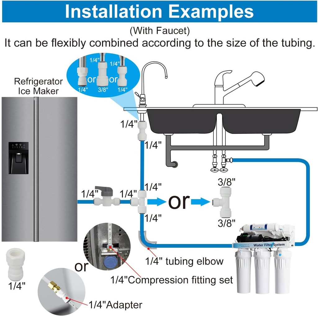 refrigerator-water-line-kit-connection-a-2.jpg