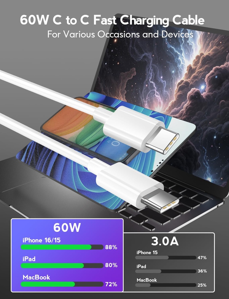 usb-c-to-usb-c-cable-3pack-3610ft-usbc-6-2.jpg