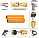 twinkle-star-pressure-washer-adapter-set-2.jpg