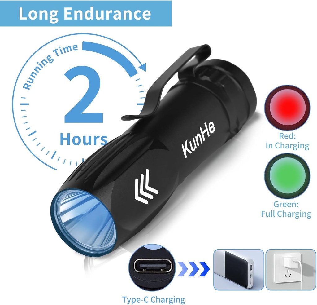 kunhe-10-pack-365nm-uv-flashlightt-mini--6.jpg