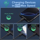 usb-c-cable-5pack-6ft-usb-c-to-usb-c-cab-2.jpg