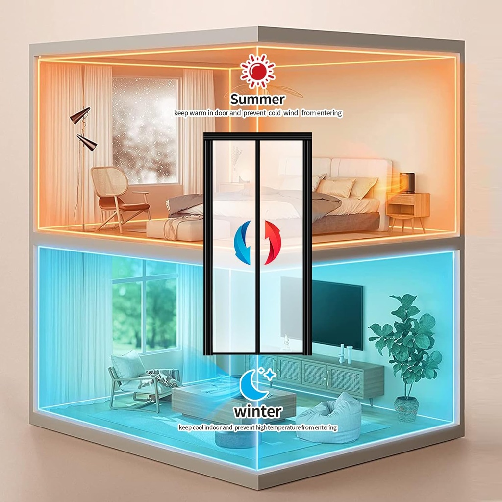 adjustable-transparent-insulated-door-cu-5.jpg