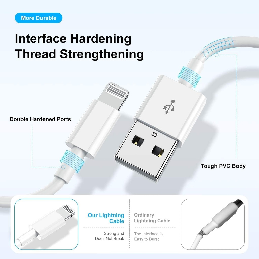 apple-mfi-certified-iphone-charger-3ft-l-6.jpg