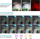 grow-lights-for-indoor-plants-84leds-cli-4.jpg