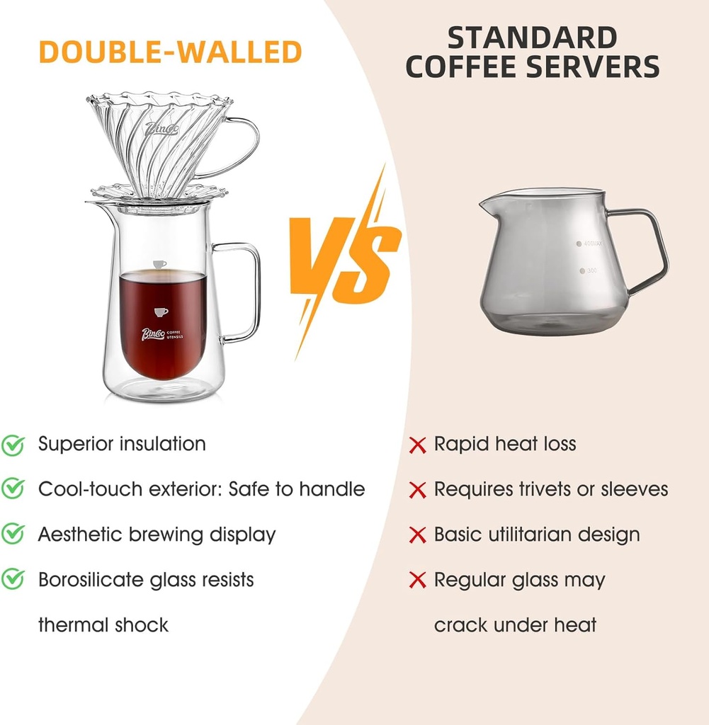 double-wall-pour-over-coffee-maker-set---6.jpg