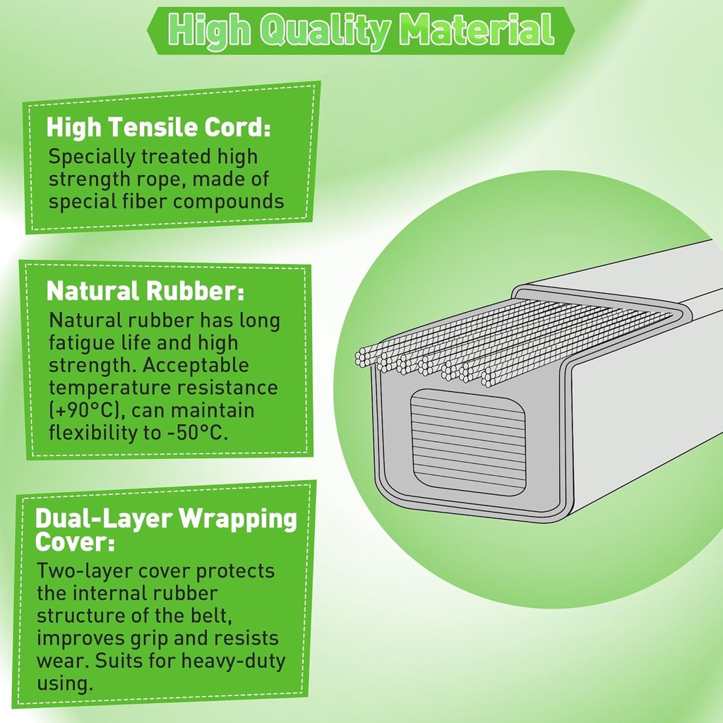 dreyoo-1-pack-42-lawn-mower-deck-belt-co-2.jpg