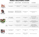 spectracide-bug-stop-home-barrier-spray--6.jpg