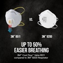3m-n95-respirator-9511-cool-flow-valve-2-5.jpg