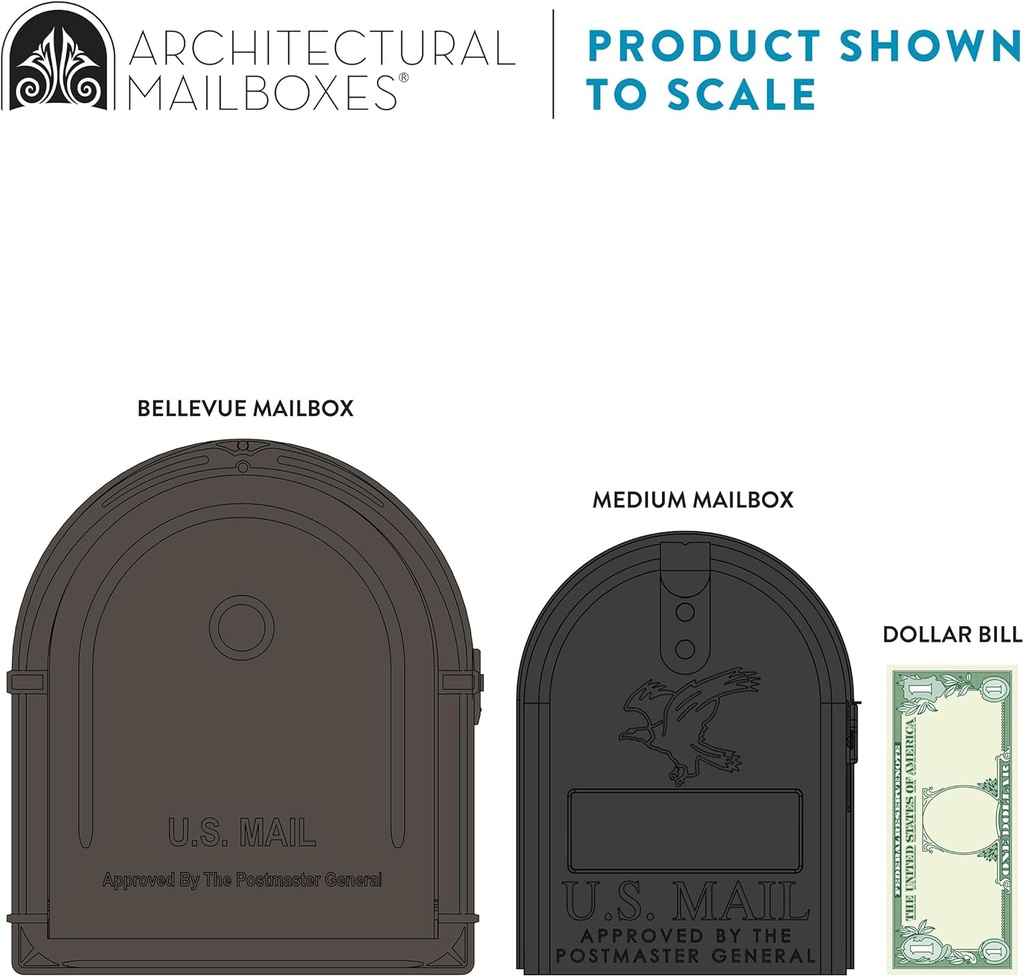 architectural-mailboxes-bellevue-galvani-3.jpg
