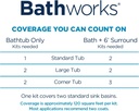 bathworks-bathtub-refinishing-kit-quick--4.jpg