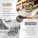 4-1-colander-with-bowl-set---rotatable-c-4.jpg