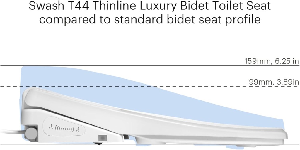 brondell-thinline-t44-ew-swash-electric--4.jpg