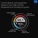 yolink-smart-wireless-temperature-humidi-4.jpg