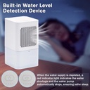 water-cooled-mattress-pad-with-remote-co-5.jpg