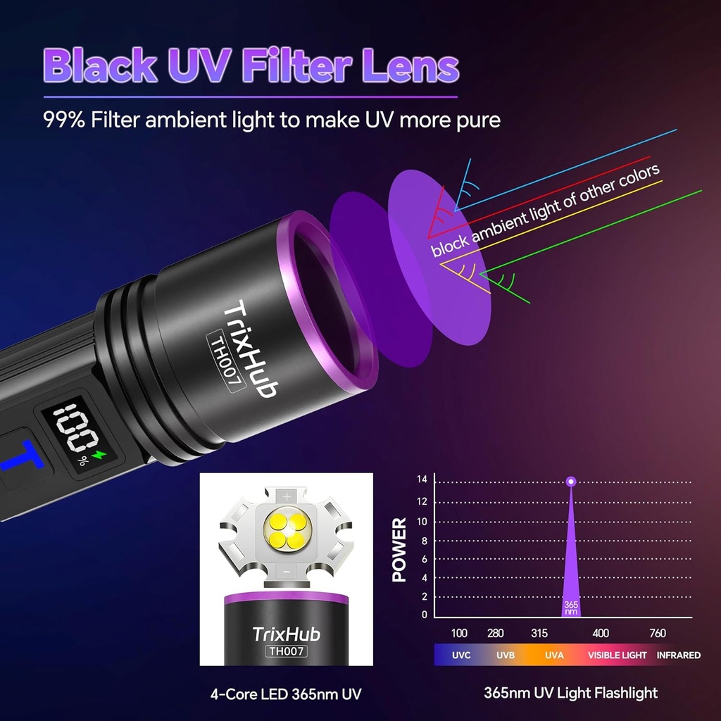 365nm-black-light-flashlight-uv-flashlig-2.jpg