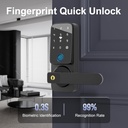 wifi-smart-door-lockbiometric-keypad-doo-3.jpg