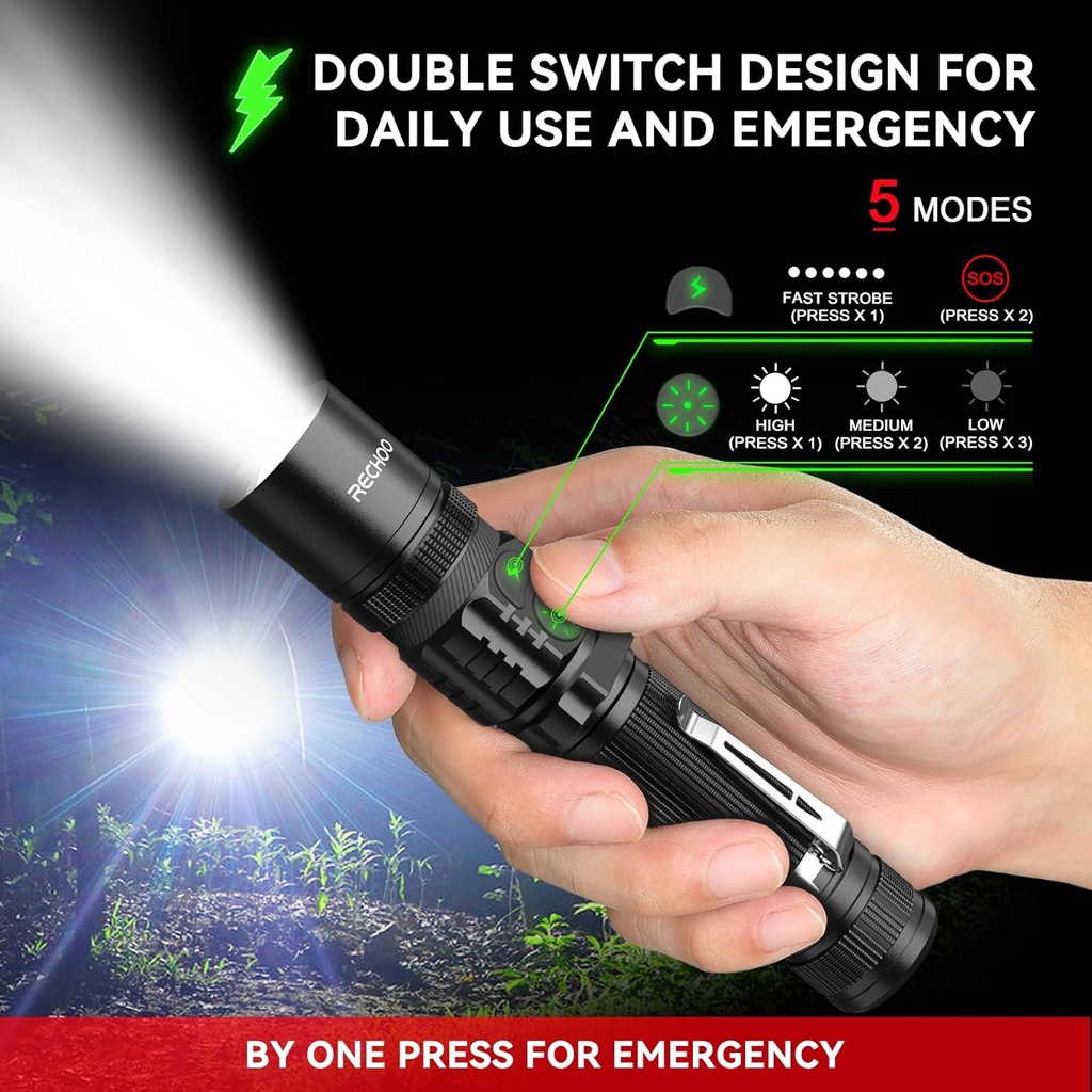 rechoo-rechargeable-flashlights-high-lum-2.jpg