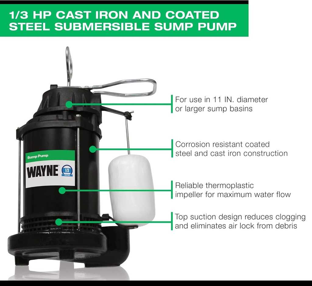 wayne-cdu790---13-hp-submersible-cast-ir-3.jpg