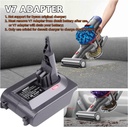 v7-battery-adapter-for-dyson-v7-vacuum-c-4.jpg