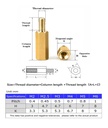 thread-m3-circuit-boards-spacer-hex-bras-3.jpg