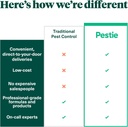 pestie-home-barrier-pest-control-kit-exp-4.jpg