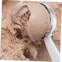 zerodeko-2pcs-stainless-steel-ice-cream--5.jpg