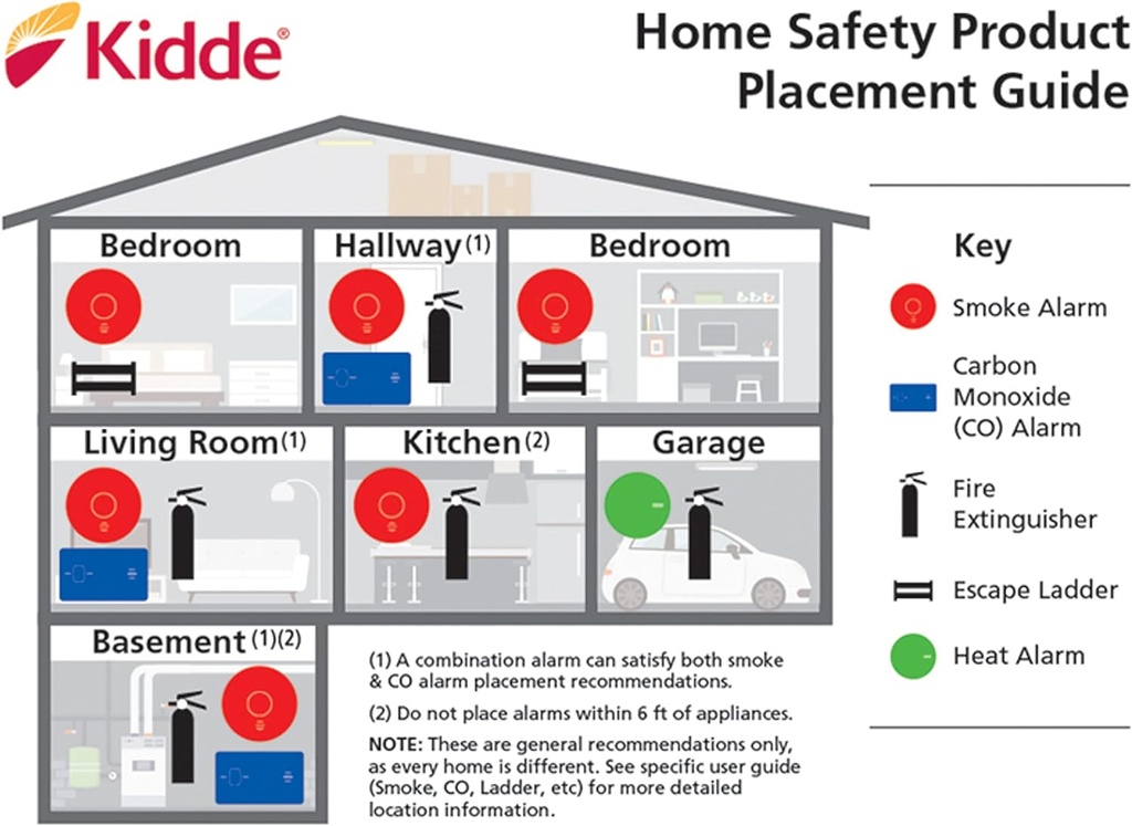 kidde-carbon-monoxide-detector-with-10-y-4.jpg
