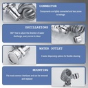 2-packs-bathroom-faucet-extender-sprayer-5.jpg