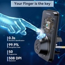 keyless-entry-door-lock-with-handle-set--4.jpg