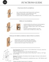 explore-hardware-london-solid-brass-pass-5.jpg