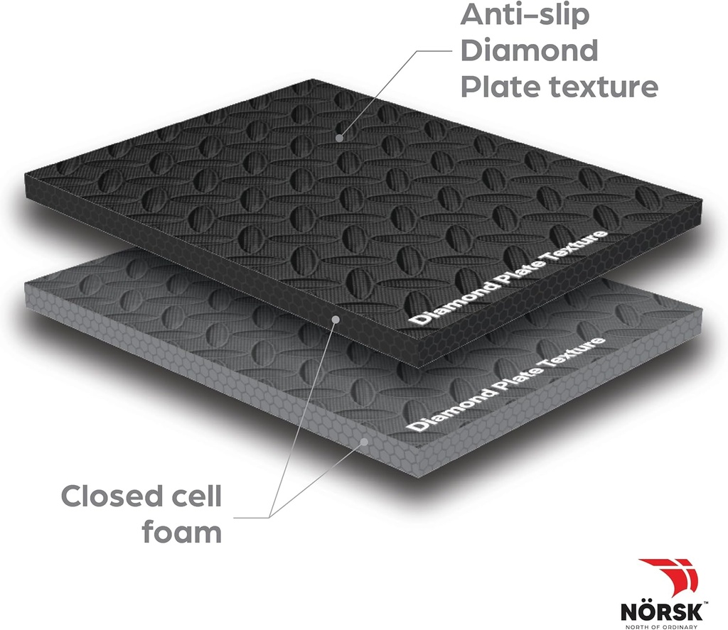 norsk-duraflex-medium-duty-reversible-in-4.jpg