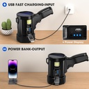 rechargeable-spotlight-99000-lumens-supe-3.jpg