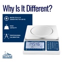 seattle-alki-scientific-counting-scale-3-3.jpg