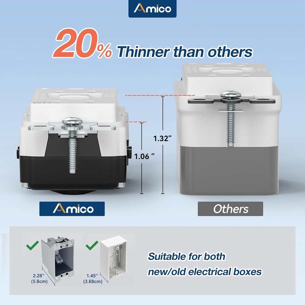 amico-gfci-outlet-20-amp-with-thinner-de-2.jpg