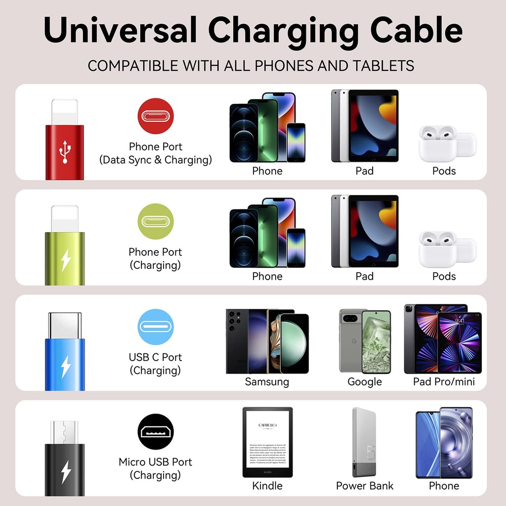 multi-charging-cable-35a-2pack-6ft-4-in--4.jpg
