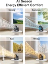 pelonis-3-speed-small-room-air-circulato-5.jpg
