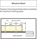 2-12-powder-actuated-fasteners300-head-d-3.jpg