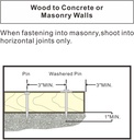 2-12-powder-actuated-fasteners300-head-d-4.jpg