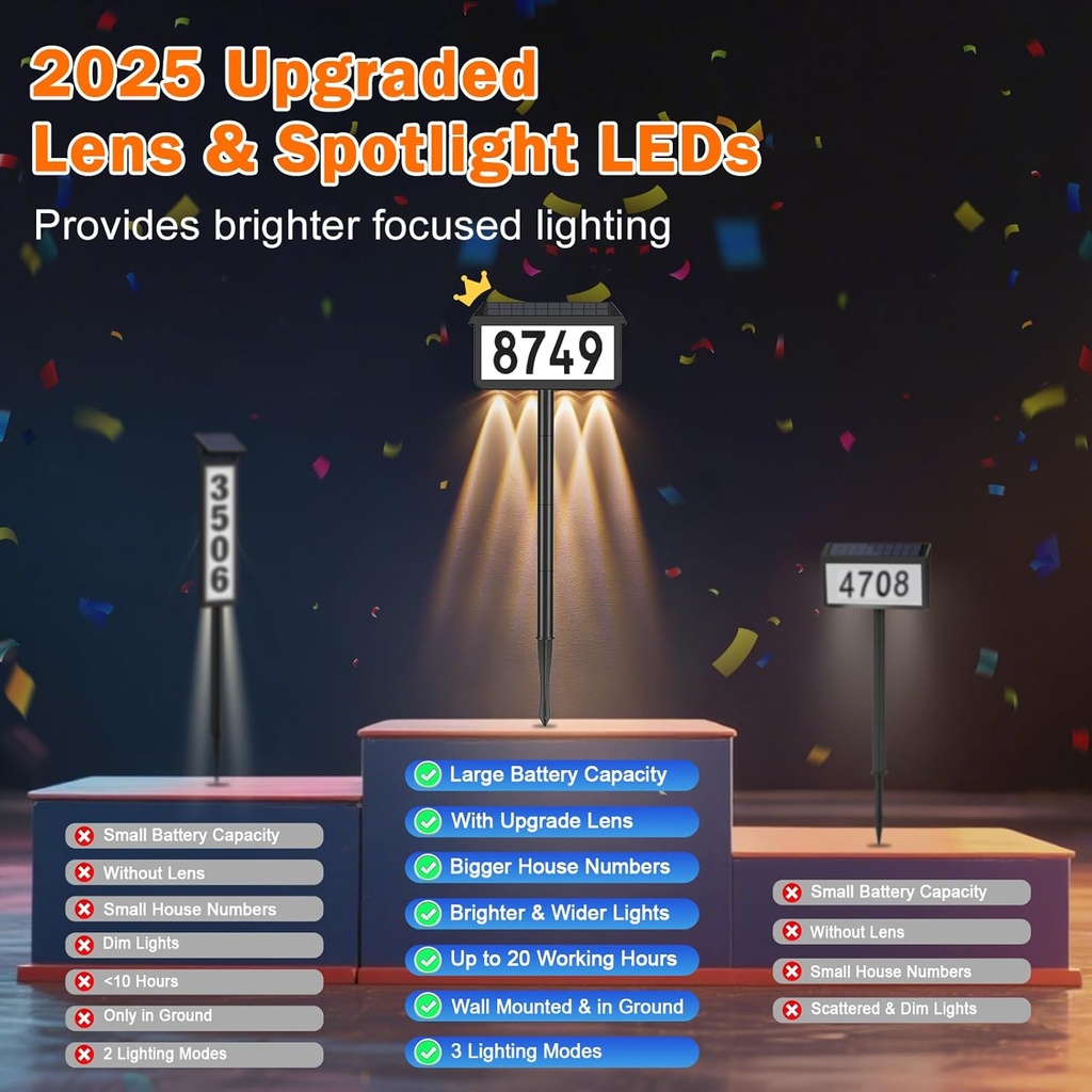 brightever-solar-address-signs-house-num-3.jpg