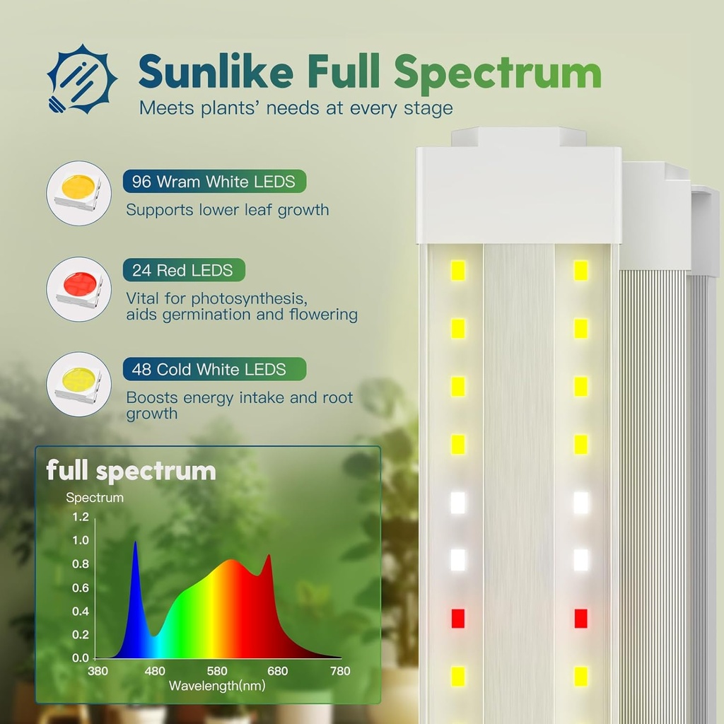 freelicht-2-pack-4ft-led-grow-light-40w--3.jpg