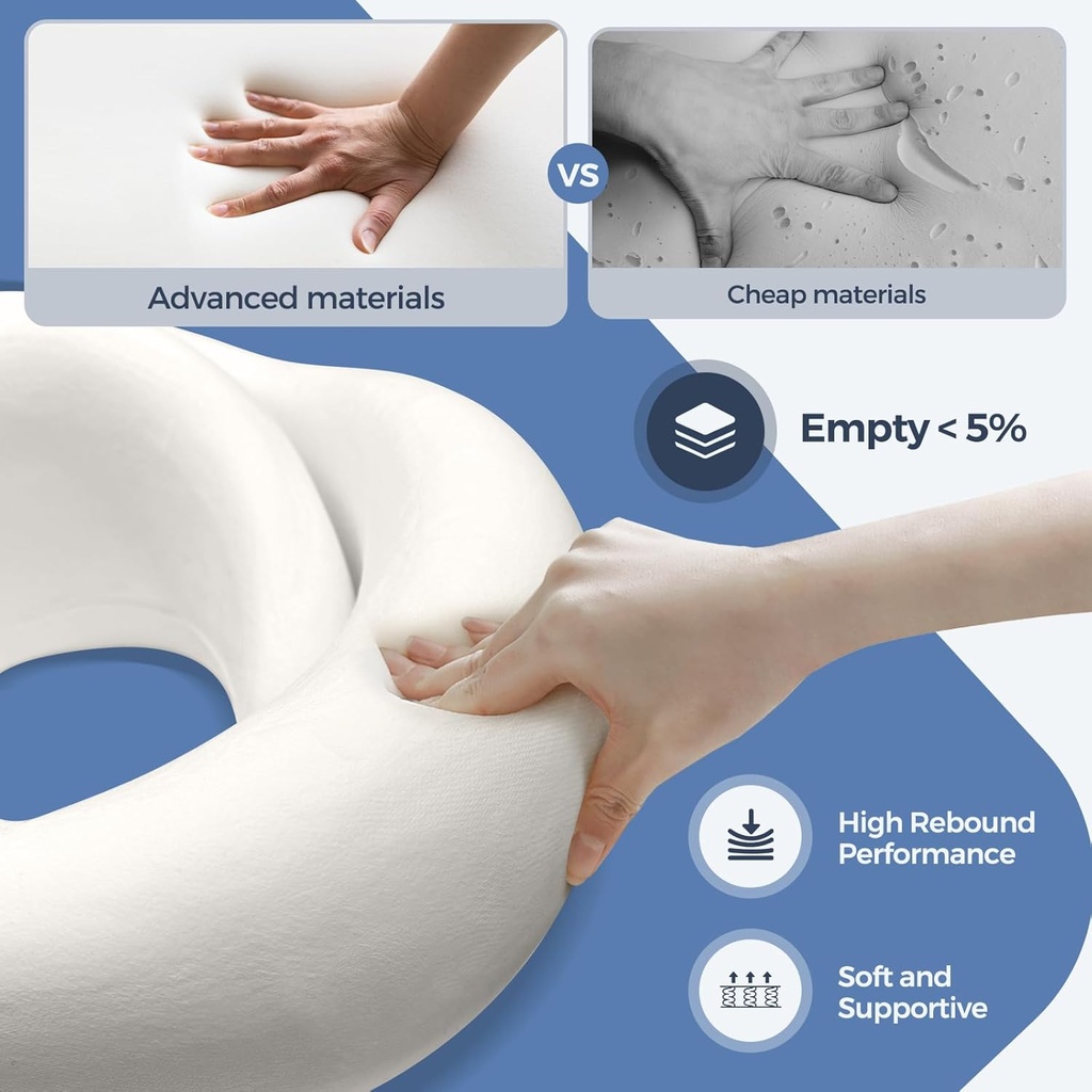 advanced-memory-foam-neck-travel-pillow--6.jpg