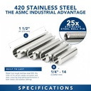 asmc-industrial---spring-pin-roll-pin-se-2.jpg