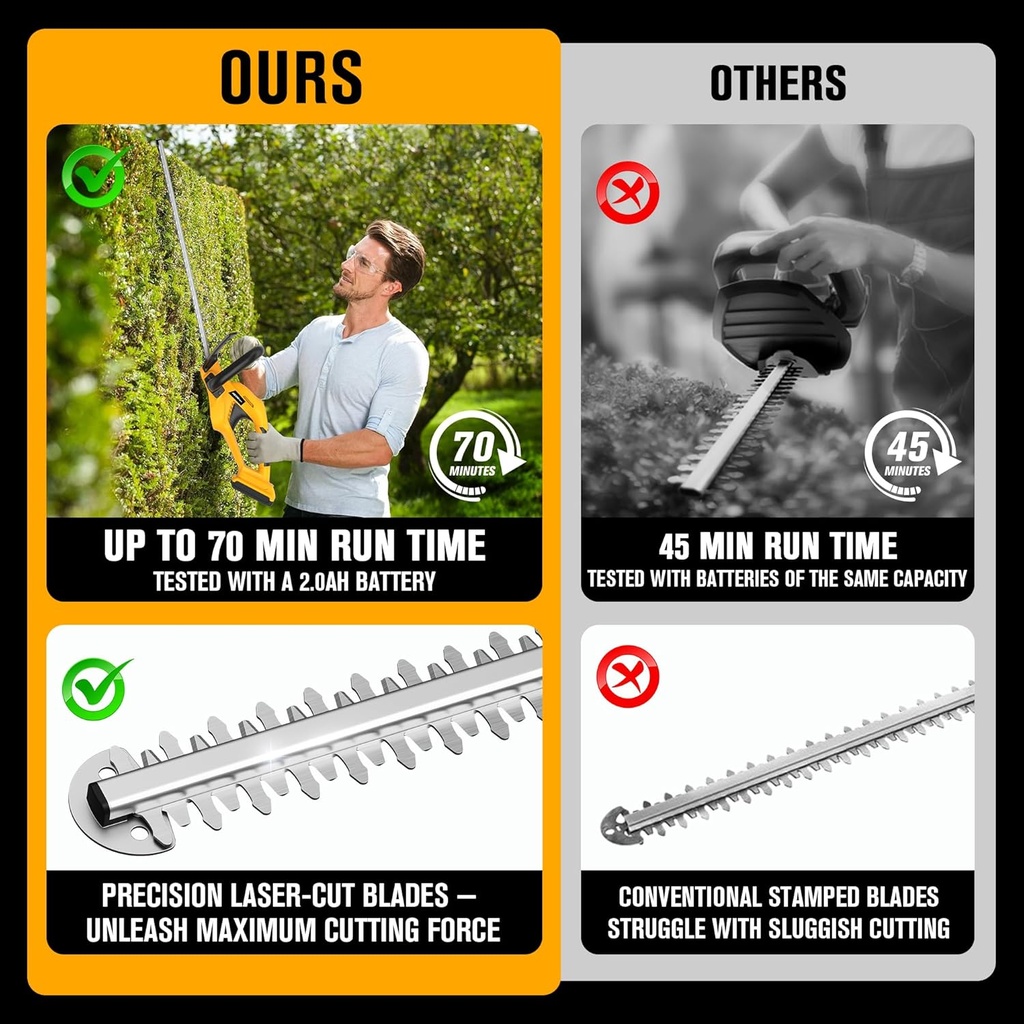 cordless-hedge-trimmer-22-inch-compatibl-3.jpg