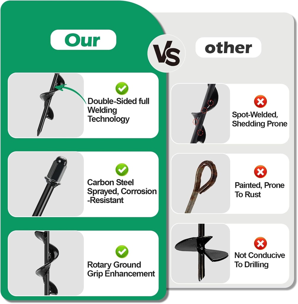 tent-stake-heavy-duty-kit-for-high-winds-3.jpg
