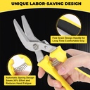 tin-snips-for-cutting-metal-sheet-upgrad-4.jpg