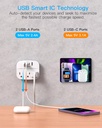 one-beat-2-pack-multi-plug-outlet-splitt-3.jpg