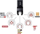 56pcs-wood-oscillating-multitool-quick-r-3.jpg