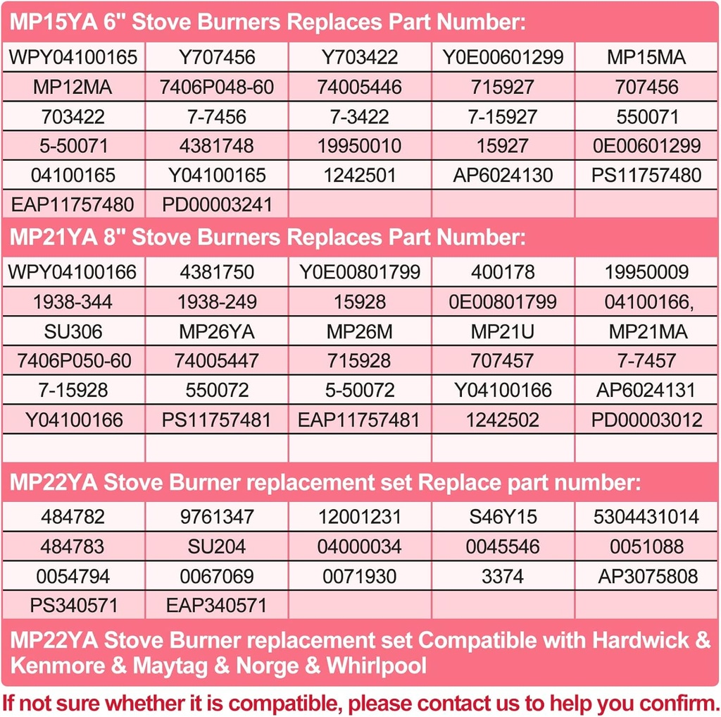 upgraded-mp22ya-4-pack-electric-range-bu-5.jpg