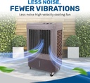 hessaire-mc37m-3100cfm-evaporative-coole-6.jpg
